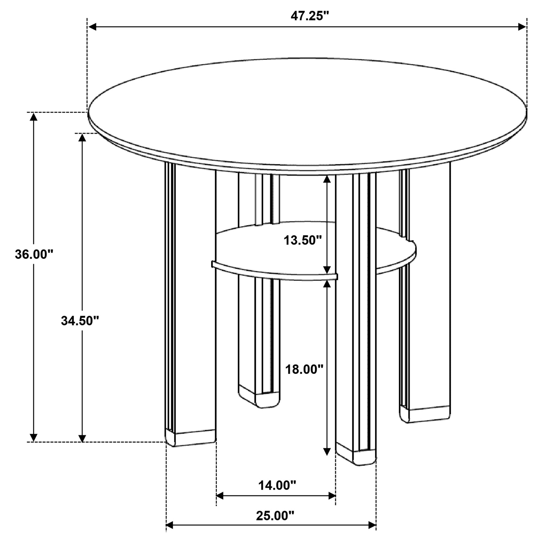 Main view with emphasis on table style