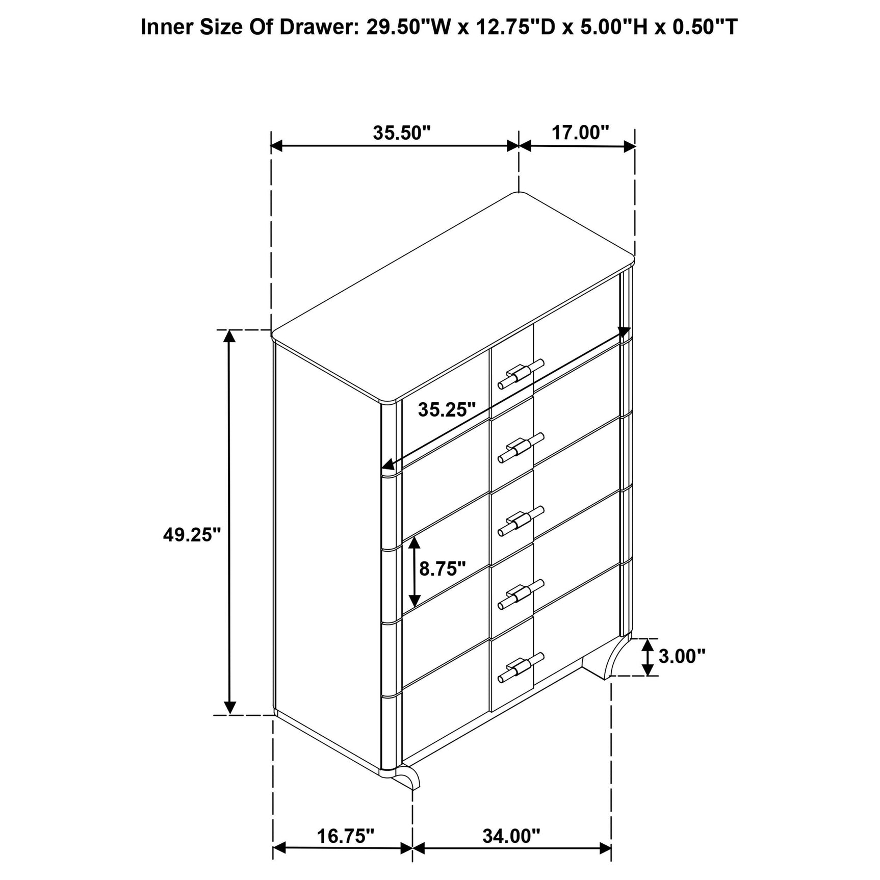 Overall product view in showroom