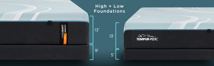 Tempur-Pedic® TEMPUR-LuxeAdapt® Firm Mattress