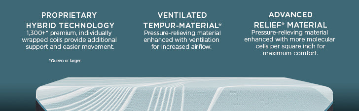 Tempur-Pedic® TEMPUR-LuxeAdapt® Medium Hybrid Mattress