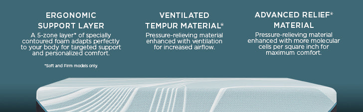 Tempur-Pedic® TEMPUR-LuxeAdapt® Soft Mattress