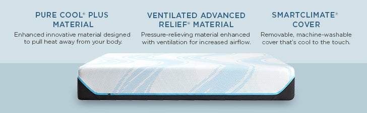 Tempur-Pedic® TEMPUR-ProBreeze® Medium Mattress