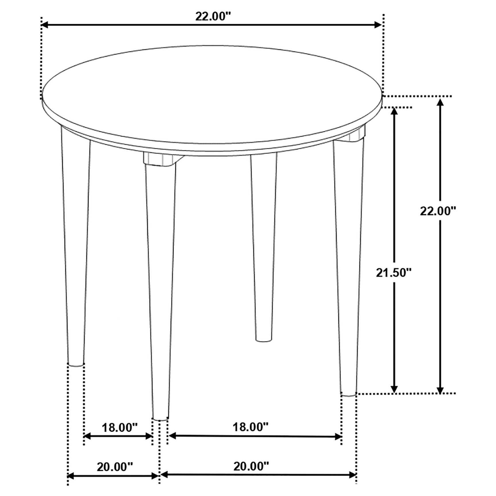 Tables arranged together showing height difference