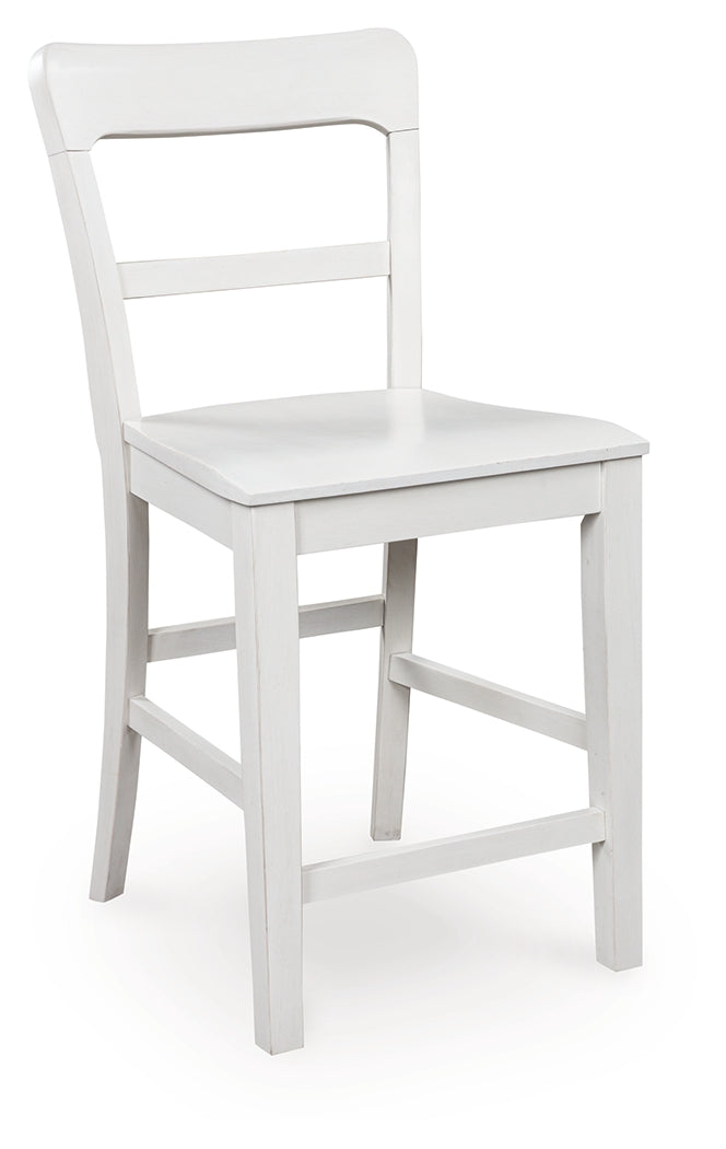 Greddinton White Counter Height Barstool front angle view
