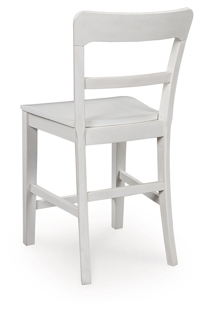 Greddinton White Counter Height Barstool back view