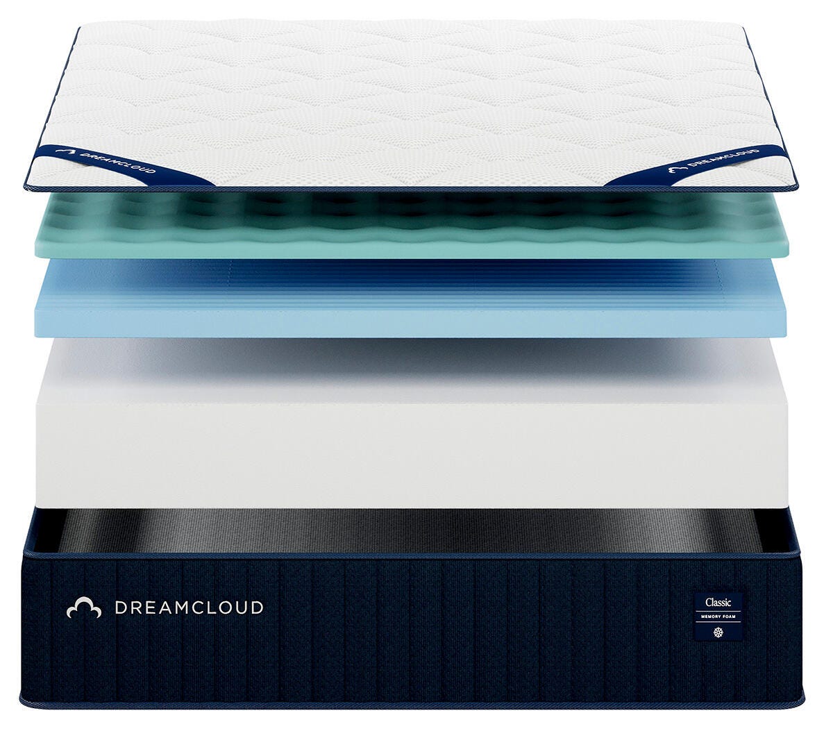 Dreamcloud Classic Memory Foam White Queen Mattress view 7