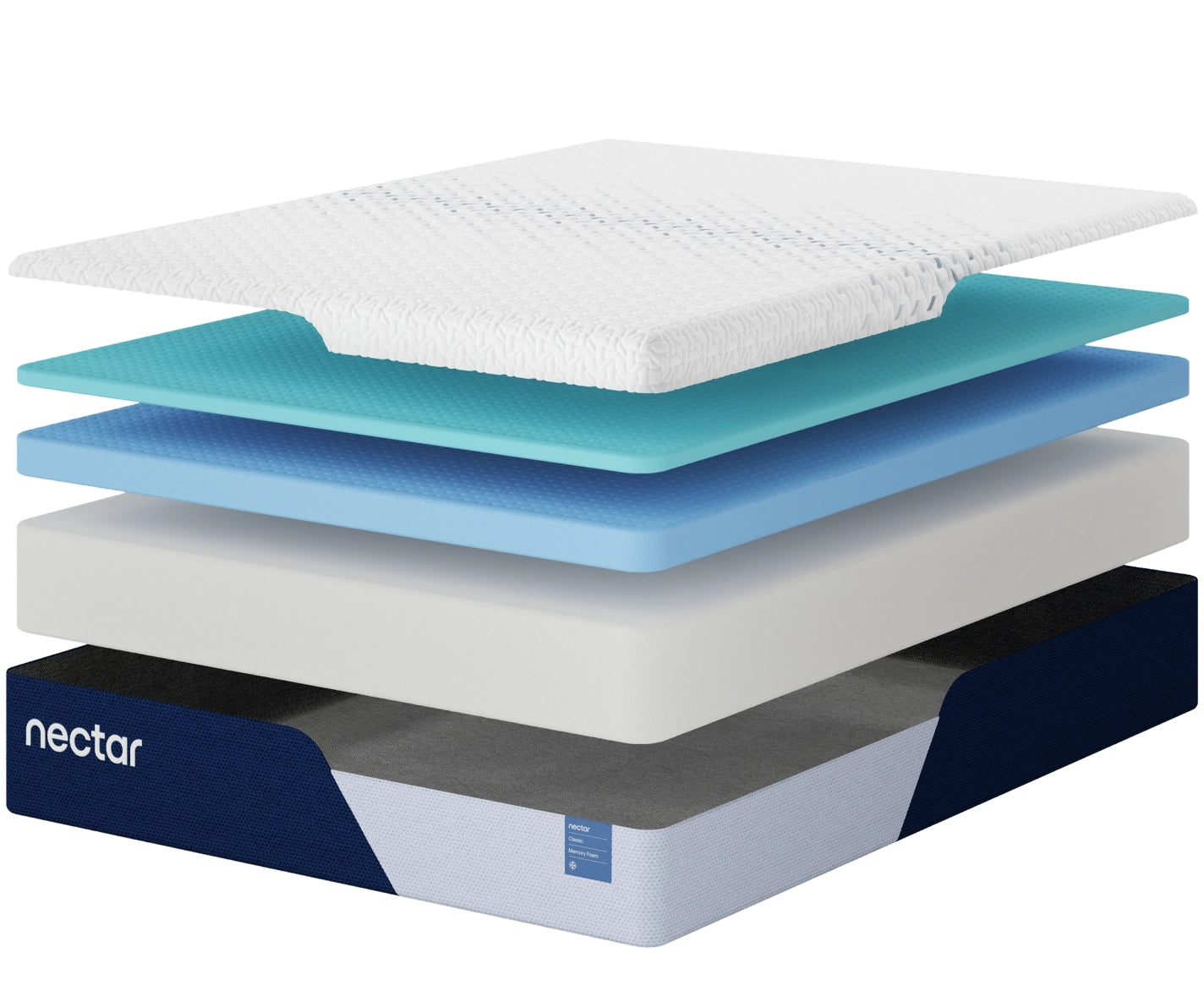Comfort quilted cooling cover of Nectar mattress