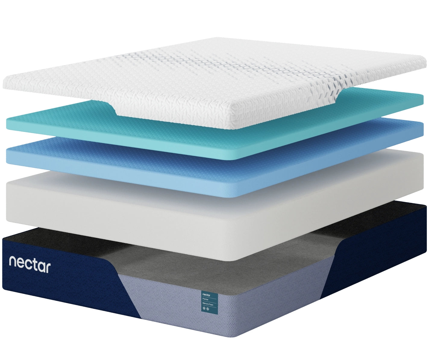 Detailed view of mattress corner and edge support