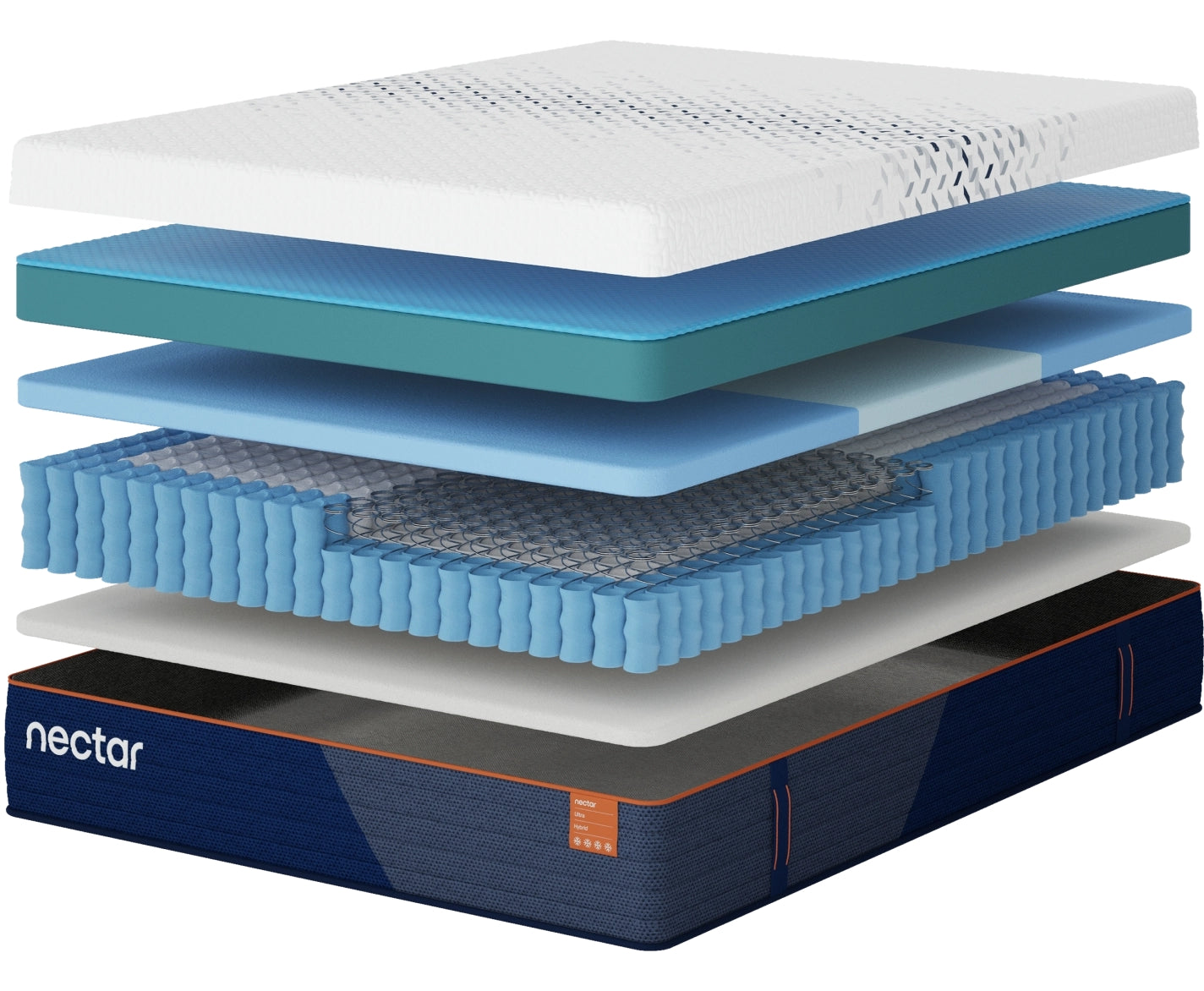 Cutaway view showing layers of memory foam and coils inside the Nectar Ultra Hybrid