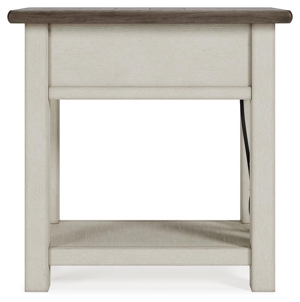 USB charging ports and power supply detail on Bolanburg end table