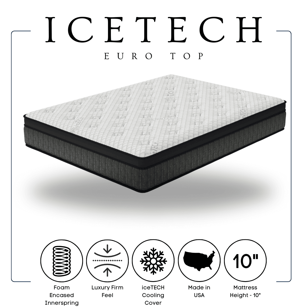 Icetech White&Gray&Black Modern Memory Foam Luxury Firm Twin Mattress - Ella Furniture