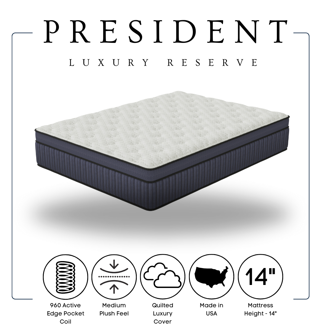 President 14 inch Plush Hybrid King Mattress coil system illustration