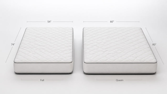 Ecommerce product photo showing side-by-side queen and full mattresses with nominal dimension labels on a white background