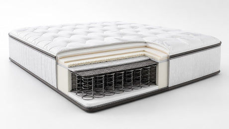 Cutaway of an innerspring mattress showing coil support and comfort layers