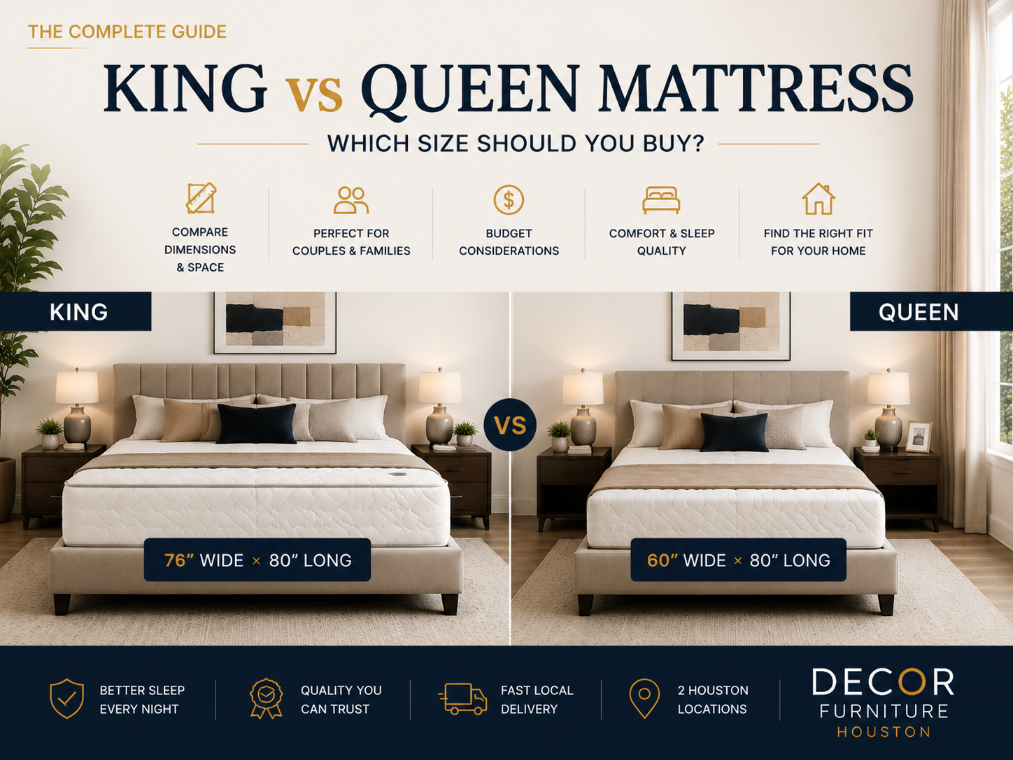King vs Queen Mattress: Which Size Should You Buy?