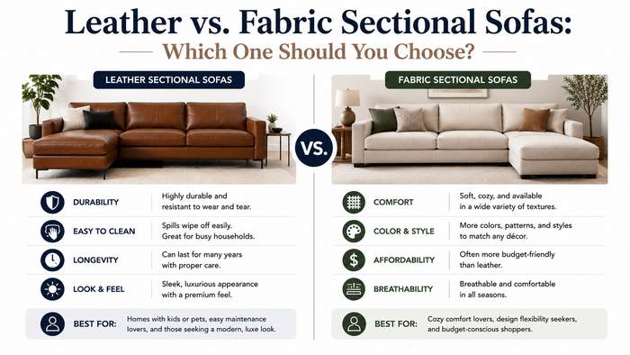Leather vs. Fabric Sofa Comparison