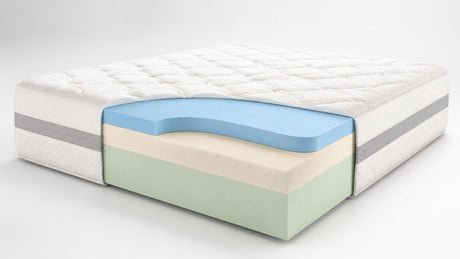 Memory foam mattress with visible layered cutaway view showing comfort and support foams on a white background
