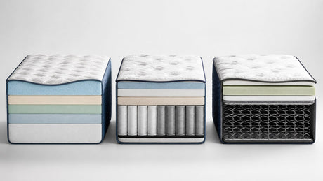 Cross-section comparison of memory foam, hybrid, and innerspring mattresses showing layered constructions on white background