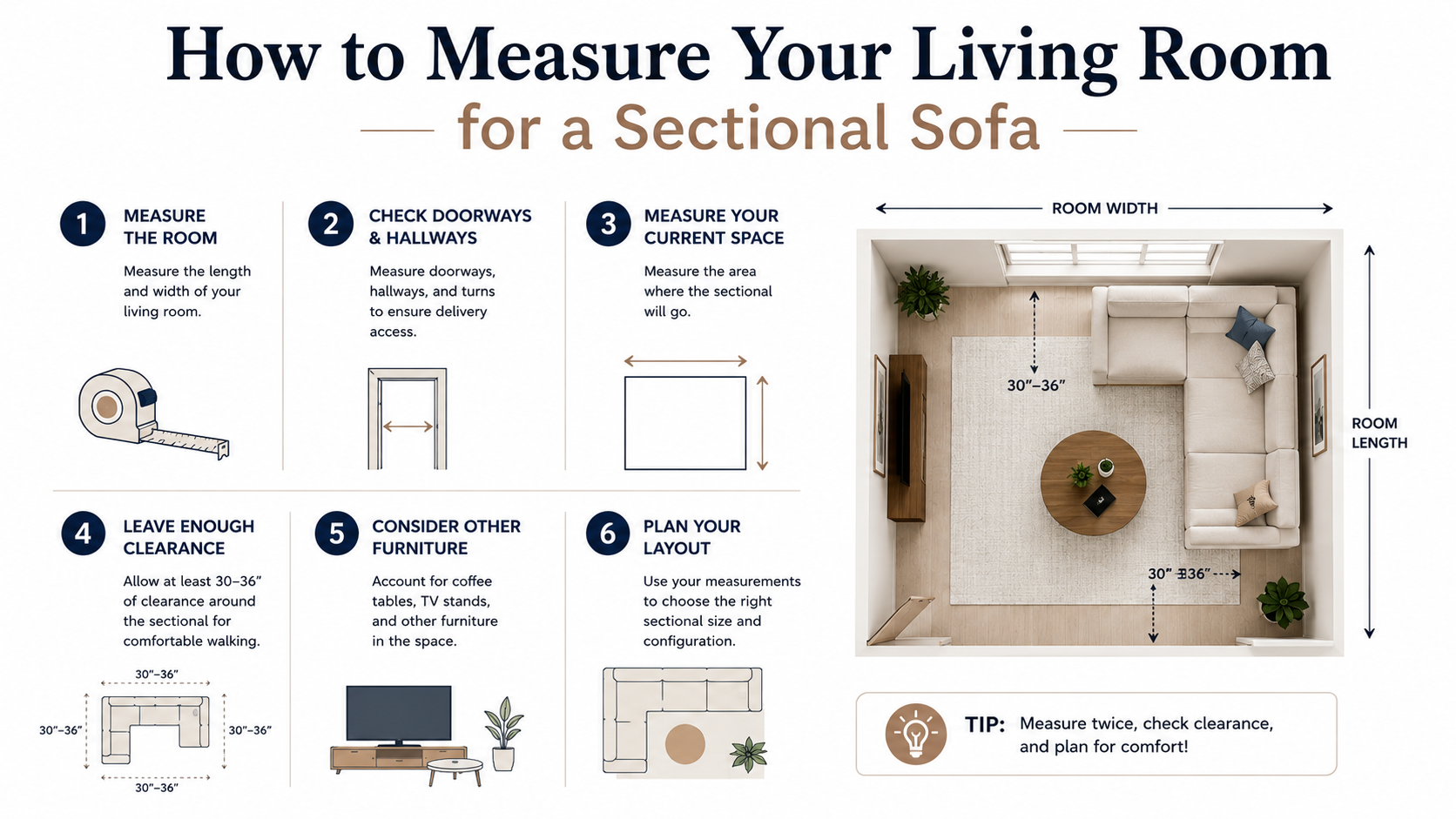 Living Room Measurement Guide