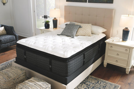 All Mattress - Ella Furniture