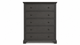 Chests