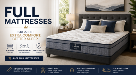 Modern Full Mattresses at Decor Furniture
