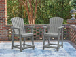 Sanctuary Beach Dark Gray Outdoor Counter Height Bar Stool set front view