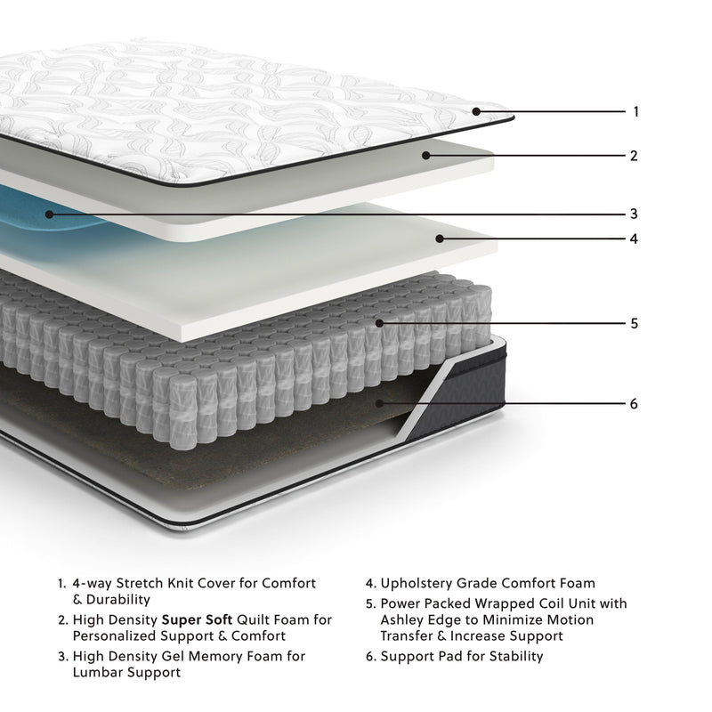 12 Inch Pocketed Hybrid White Queen Mattress M59031X - Ella Furniture