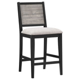 Close detail of chair and table materials