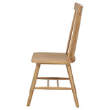 Profile showing bucket seat contour