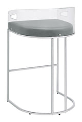 Close up of clear acrylic backrest on Thermosolis bar stool