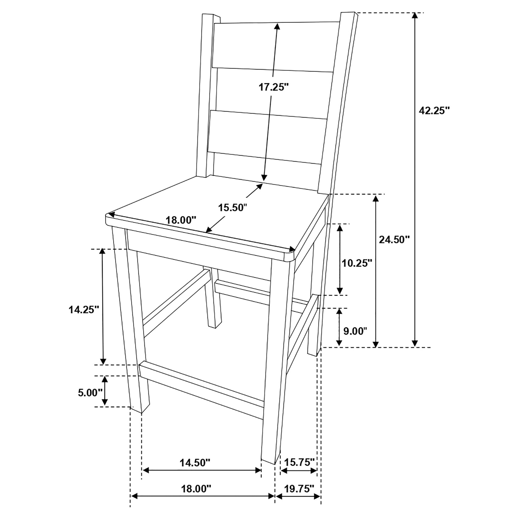 Side profile view of dining table and stools