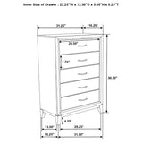 Rubberwood frame detail on Watson chest