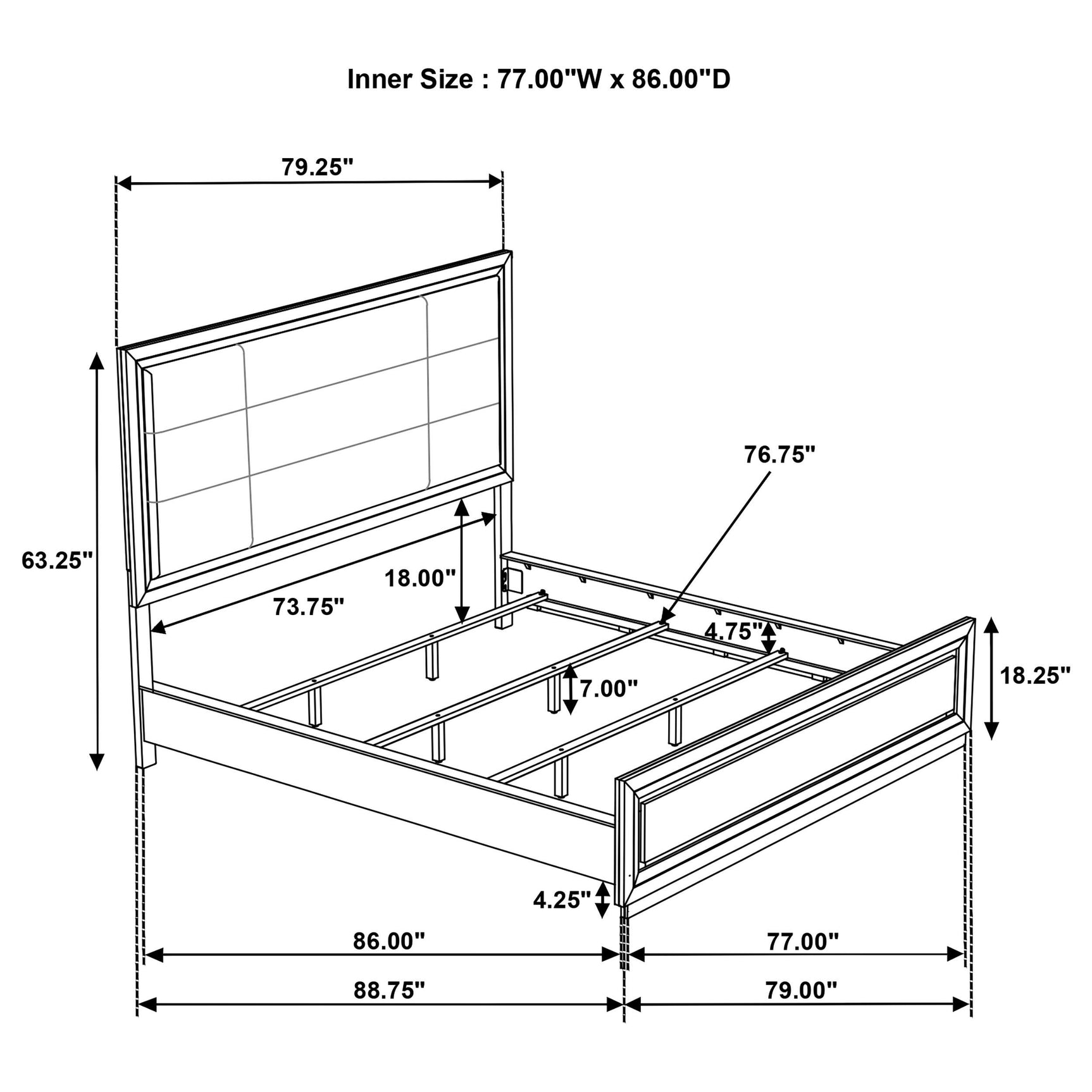 Engineered wood and veneer materials used in bed construction