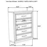 Drawer box construction detail