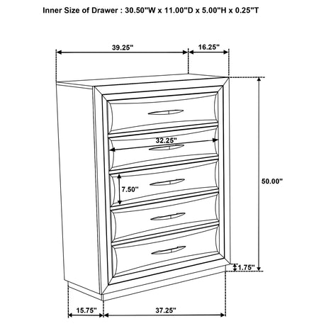 Drawer box construction detail