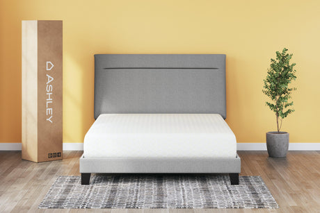 Memory foam layer detail in mattress cross-section