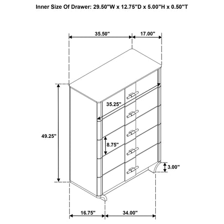 Overall product view in showroom
