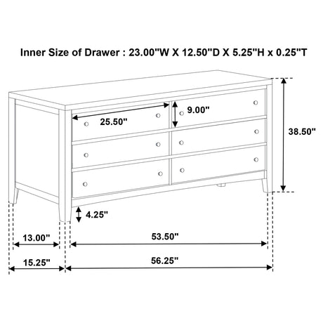 Wilkes dresser design profile