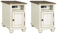 Realyn White/Brown 2 End Tables — product image 2