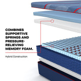 Sealy Posturepedic® Elite Hybrid Medium Mattress