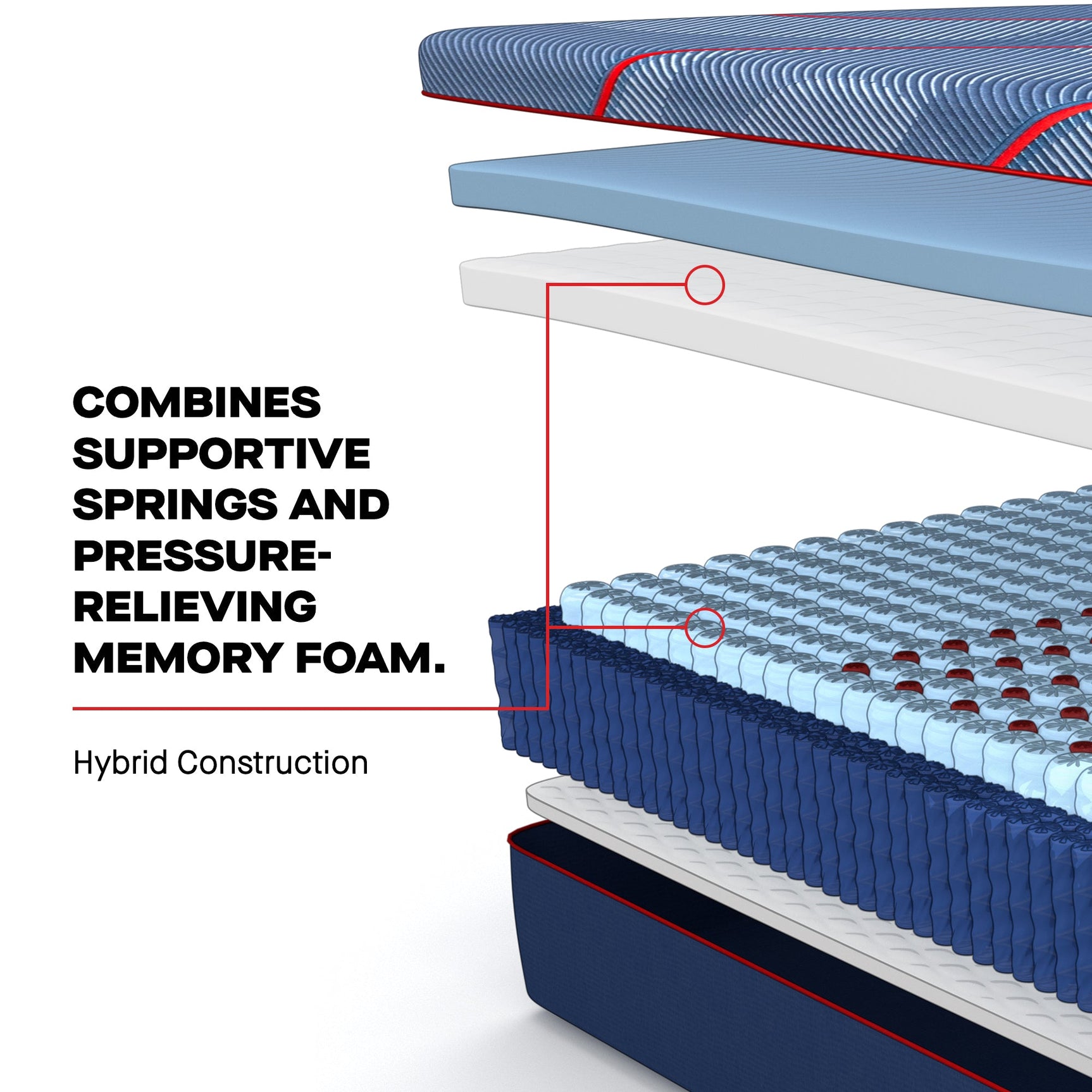 Sealy Posturepedic® Elite Hybrid Medium Mattress