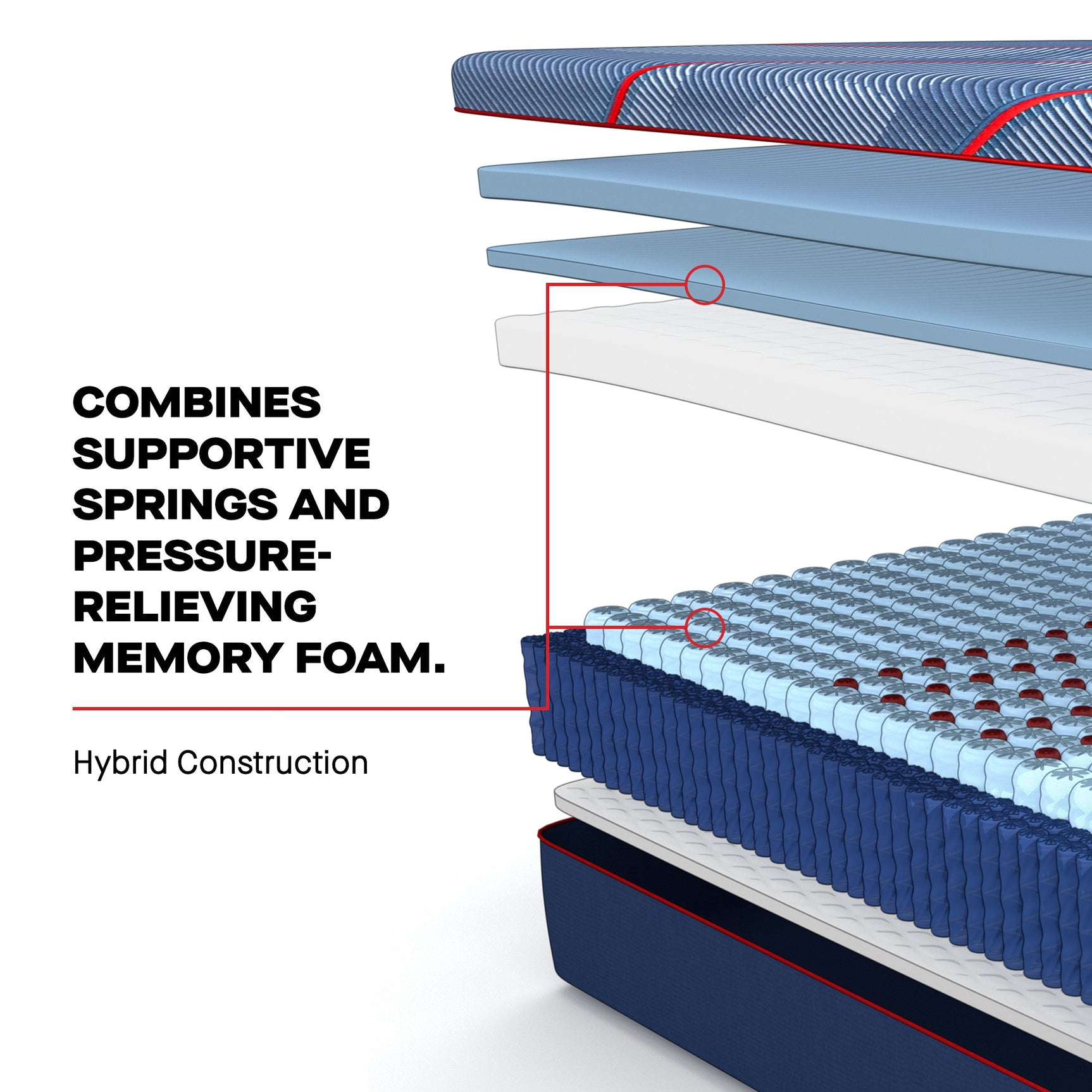 Sealy Posturepedic® Elite Hybrid Firm Mattress