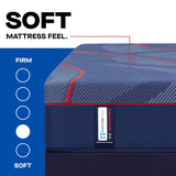 Sealy Posturepedic® Elite Hybrid Soft Mattress