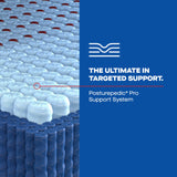 Sealy Posturepedic® Elite Hybrid Soft Mattress