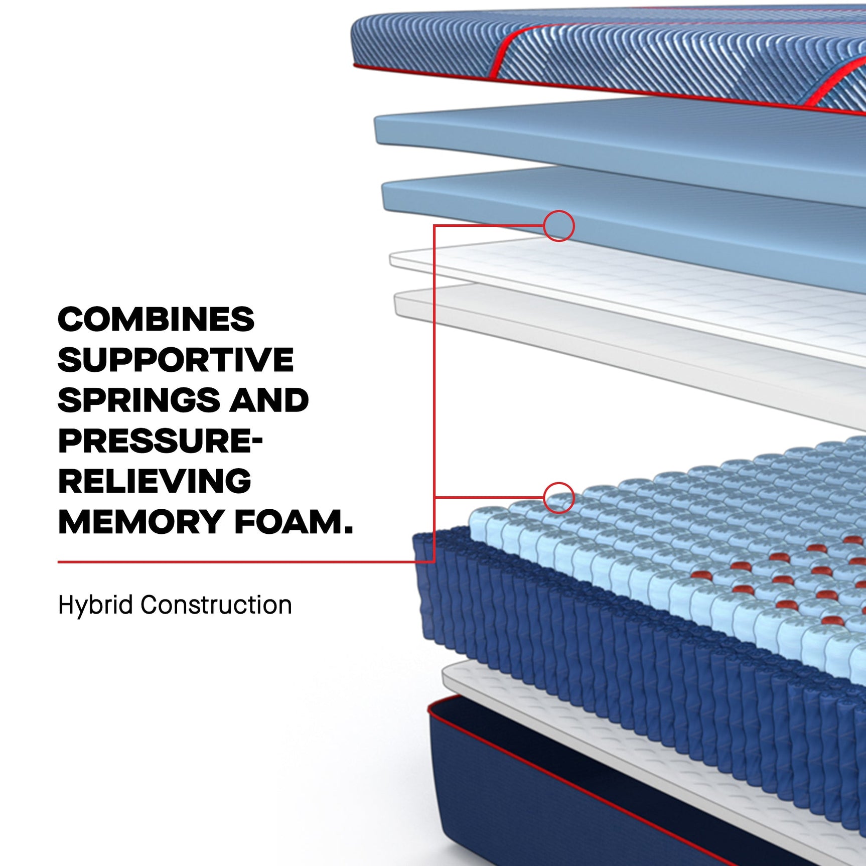 Sealy Posturepedic® Elite Hybrid Soft Mattress