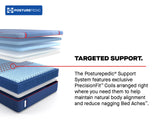 Sealy Posturepedic® Elite Hybrid Soft Mattress