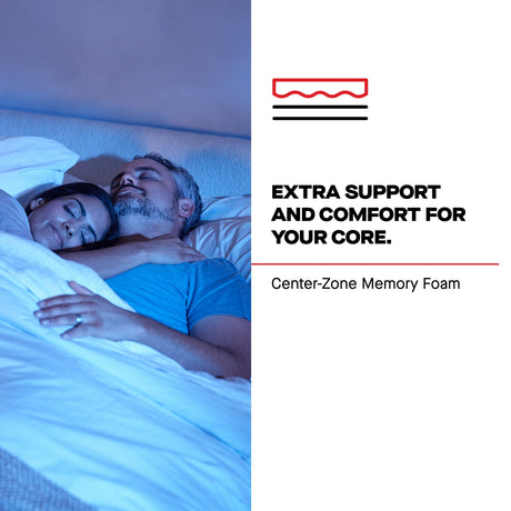 Sealy Posturepedic® Pro Spring Medium Mattress