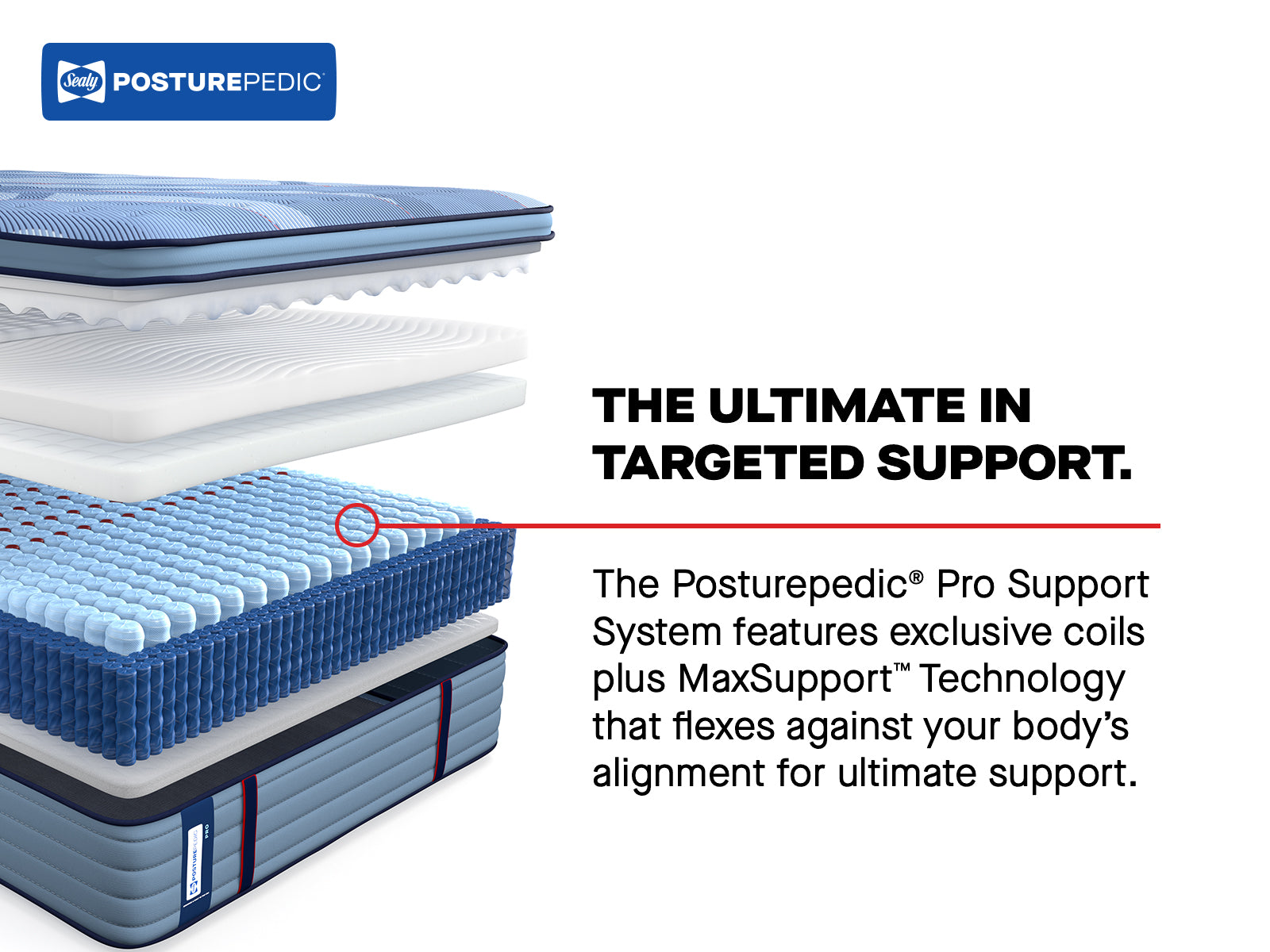 Sealy Posturepedic® Pro Spring Medium Mattress
