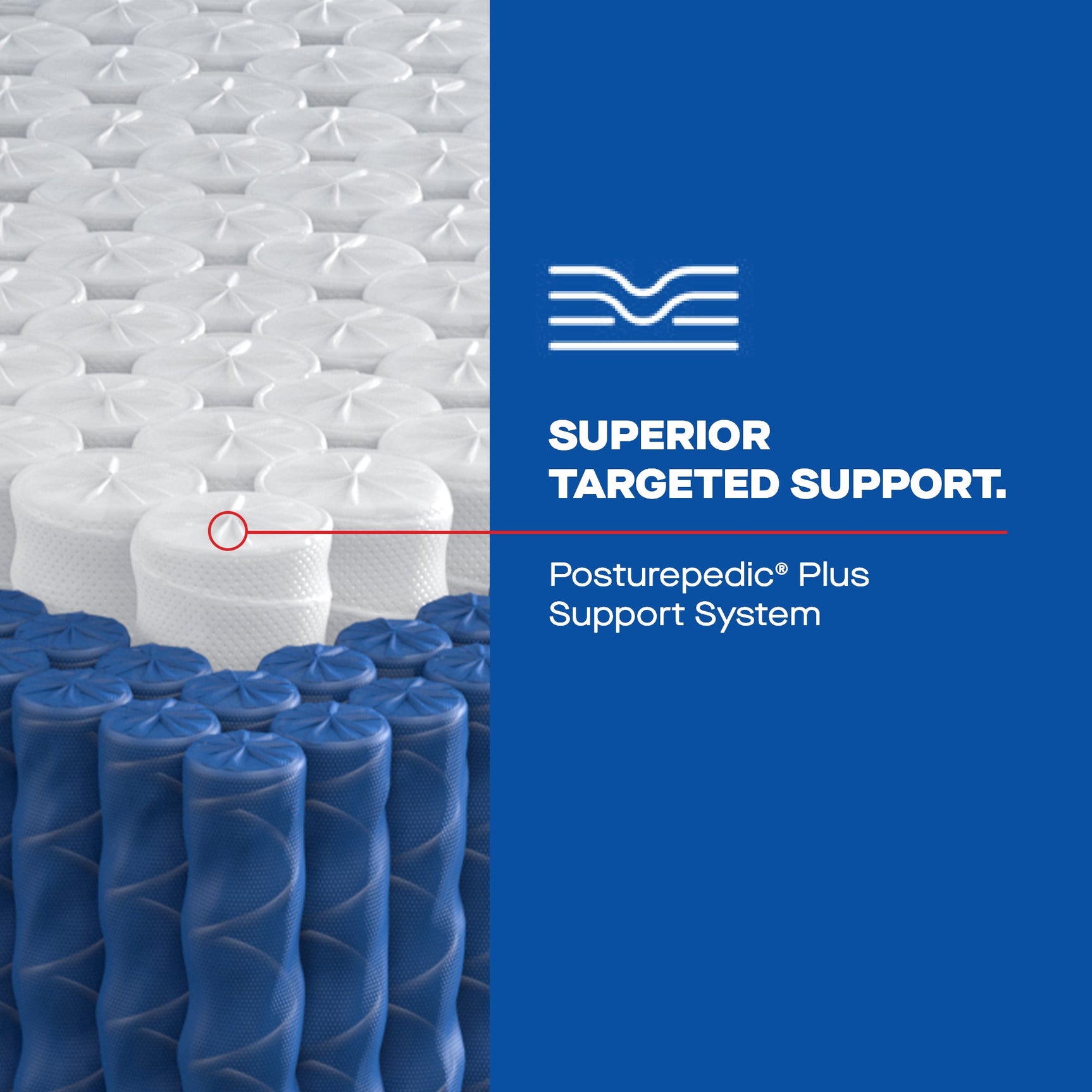 Sealy Posturepedic® Plus Spring Firm Mattress